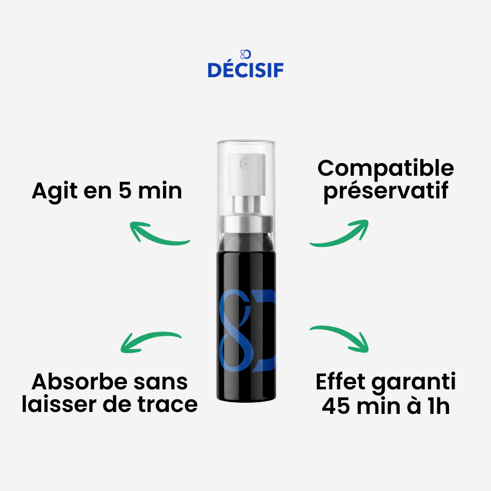 Performance Spray ™