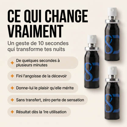 Performance Spray™