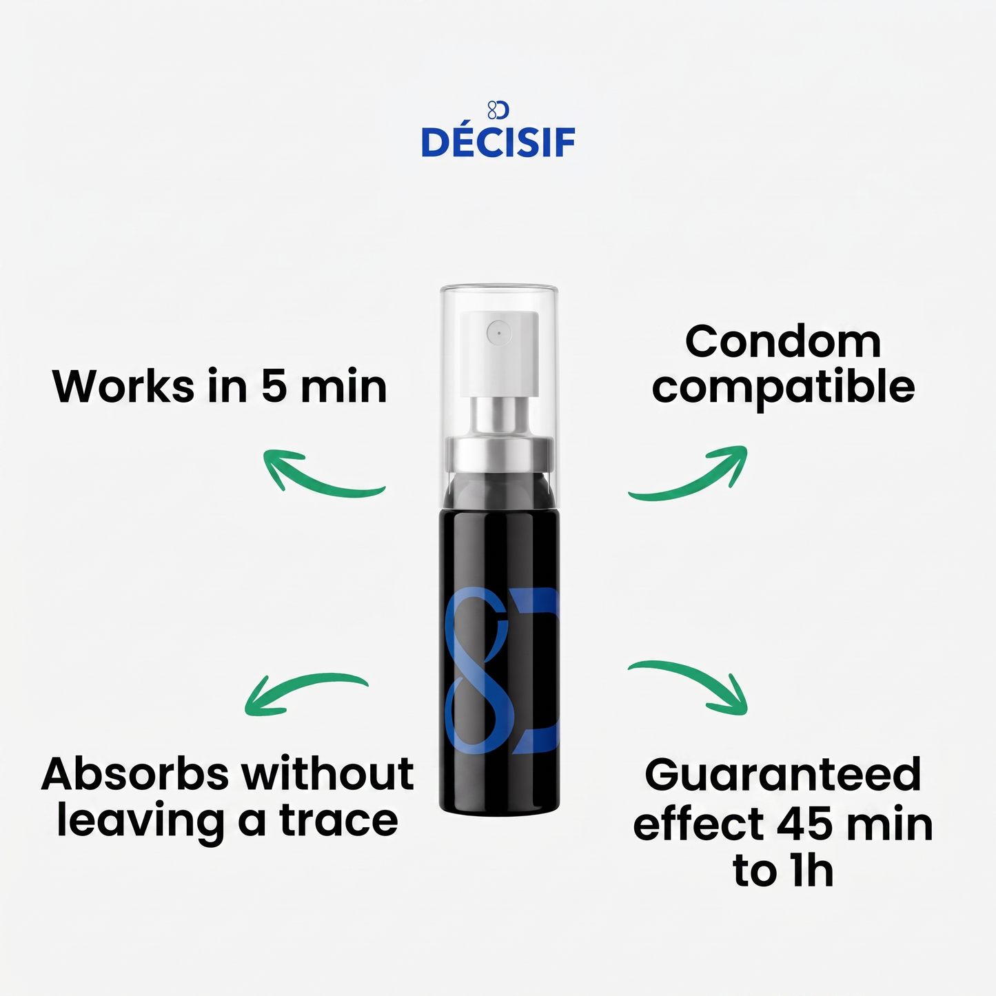 Performance Spray ™