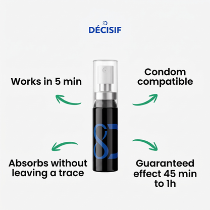 Performance Spray ™